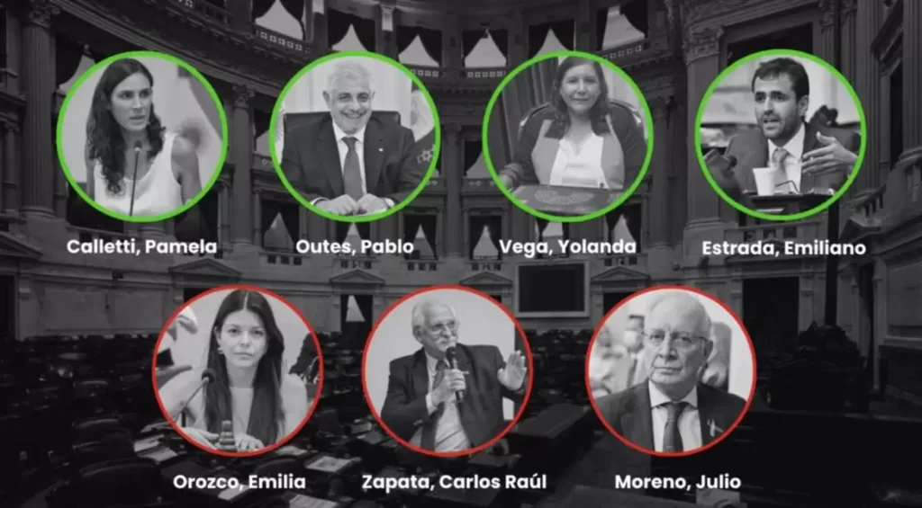 Emergencia en discapacidad y aumento a jubilados: ¿Cómo votaron los Diputados salteños?
