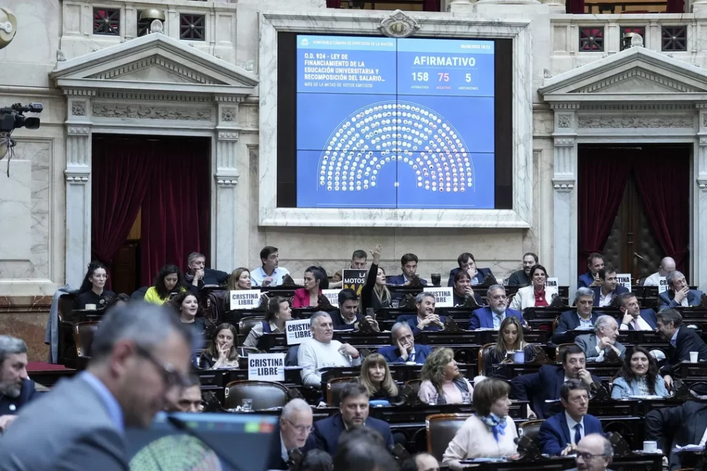Duro revés del Congreso a Milei: la oposición se unió, aprobó dos leyes clave y avanzó contra varios DNU