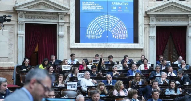 Diputados aprobó el proyecto de financiamiento universitario: otro golpe para el «déficit cero» de Milei