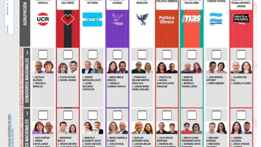 Anunciaron cómo quedó la Boleta Única Papel para el 26 Octubre