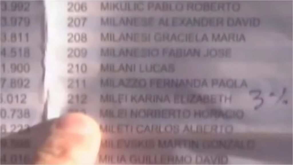 Escribieron «3%» junto al nombre de Karina Milei en el padrón de la escuela en la que vota