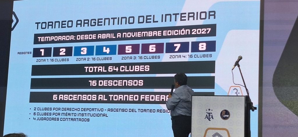 Cómo será el nuevo Torneo Argentino del Interior: formato, ascensos y descensos detallados