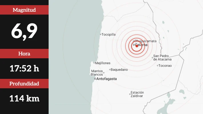 Un fuerte sismo de magnitud 6.9 sacudió el norte de Chile y se sintió en varias regiones